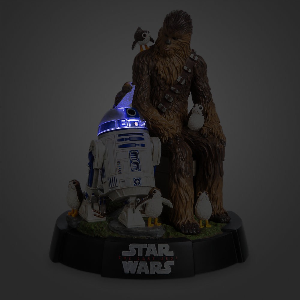 Los últimos estilos de Figurita de Chewbacca, R2-D2 y Porgs Edición Limitada - Los últimos estilos de Figurita de Chewbacca, R2-D2 y Porgs Edición Limitada-01-1